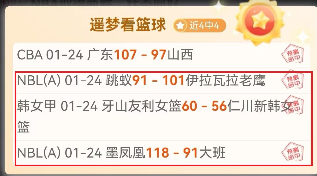 中国亚冬会,代表团成绩,斐然,BG真人平台,BG真人百家乐,BG真人百家乐官网,BG真人百家乐登录入口,BG真人官方网站