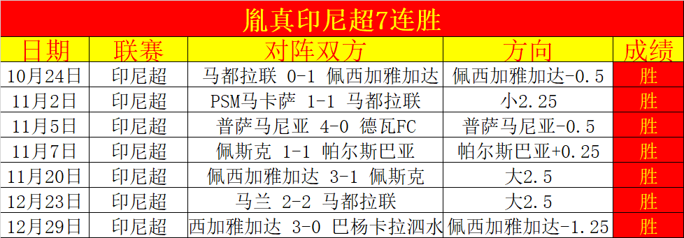 张之臻鹿特,丹赛首轮不,敌卢布列夫,BG真人平台,BG真人百家乐,BG真人百家乐官网,BG真人百家乐登录入口,BG真人官方网站