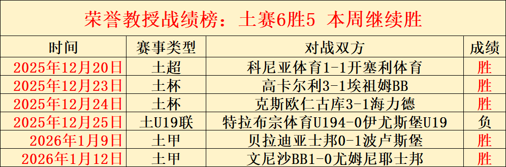 拜仁,历久弥新,激情永驻,BG真人平台,BG真人百家乐,BG真人百家乐官网,BG真人百家乐登录入口,BG真人官方网站