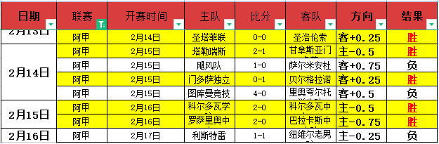 维尔茨破门,助勒沃库森,战胜圣保利,BG真人平台,BG真人百家乐,BG真人百家乐官网,BG真人百家乐登录入口,BG真人官方网站