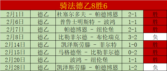 五载携手打,成渝双城共,绘新时代,BG真人平台,BG真人百家乐,BG真人百家乐官网,BG真人百家乐登录入口,BG真人官方网站