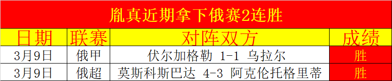 卡塞米罗离,队确定,目标欧冠回,BG真人平台,BG真人百家乐,BG真人百家乐官网,BG真人百家乐登录入口,BG真人官方网站