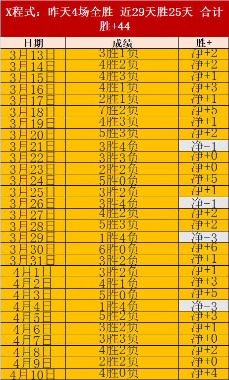 下赛季大乐,透期号专家,推荐分析,BG真人平台,BG真人百家乐,BG真人百家乐官网,BG真人百家乐登录入口,BG真人官方网站