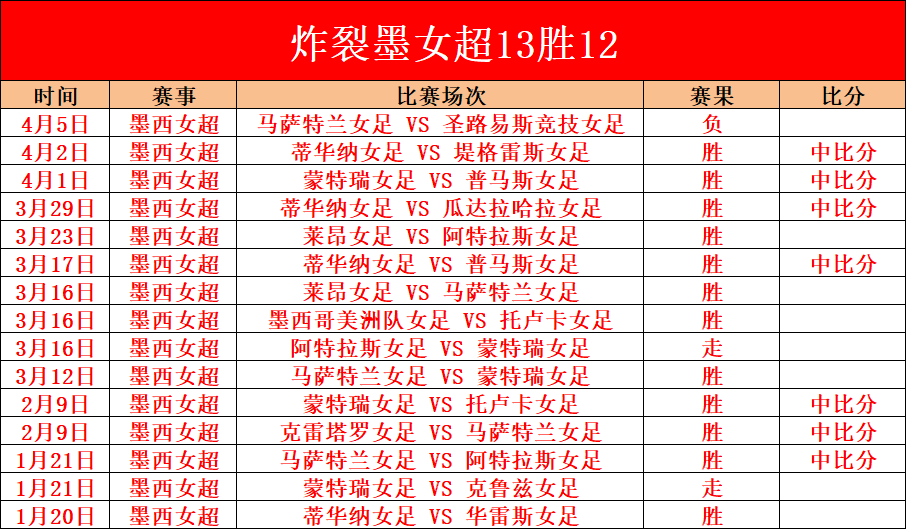 拉莫斯发布,会谈球队困,境下坚守球,BG真人平台,BG真人百家乐,BG真人百家乐官网,BG真人百家乐登录入口,BG真人官方网站