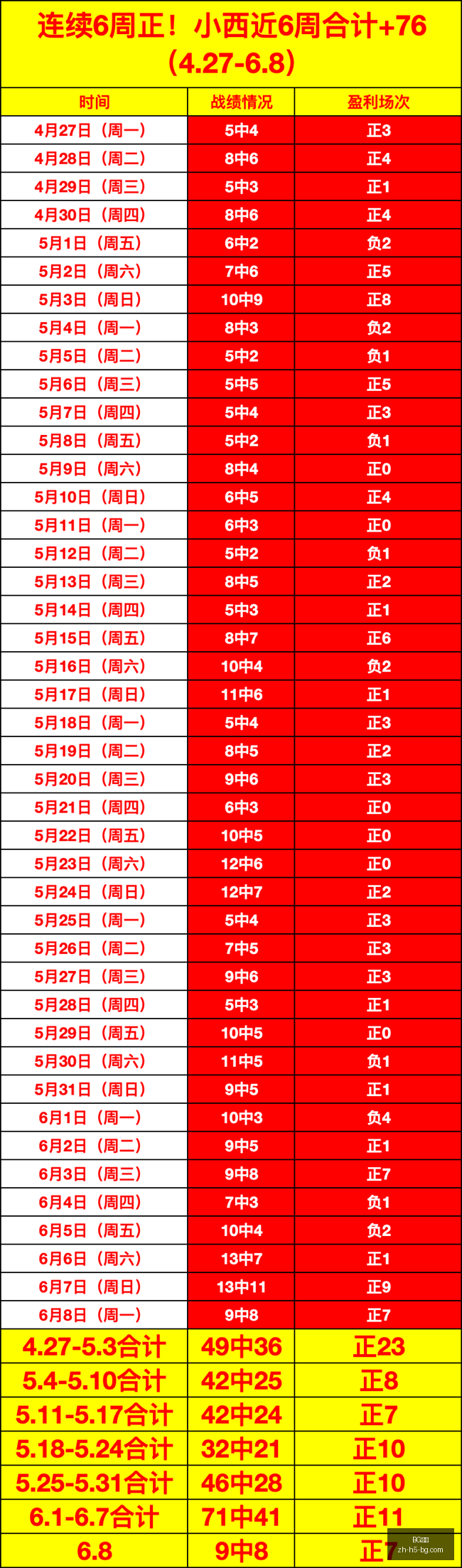 阿根廷友谊,赛对决冰岛,低对抗节奏,BG真人官网,BG真人娱乐,BG真人互动,BG真人下载,BG娱乐中心