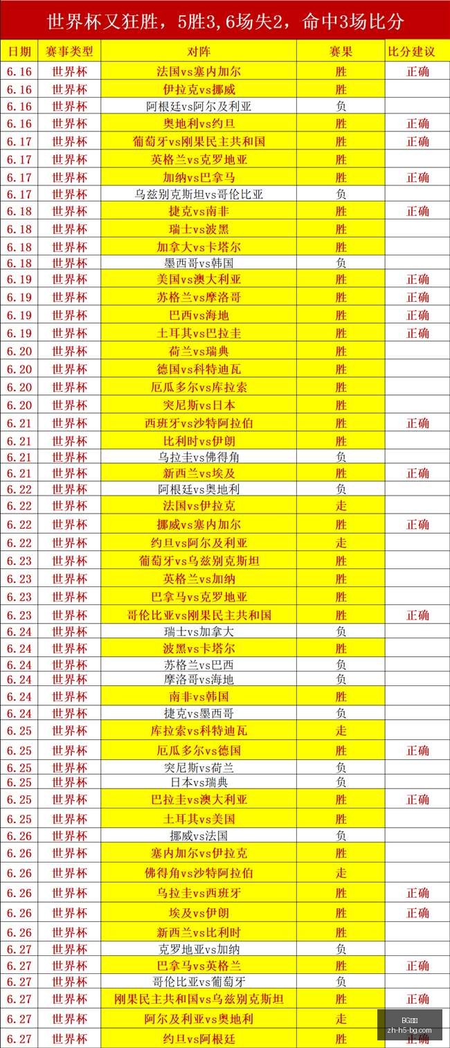 湖人历史巨,詹姆斯与,的完美过渡,BG真人官网,BG真人娱乐,BG真人互动,BG真人下载,BG娱乐中心