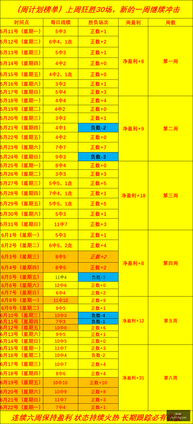 真人,BG真人,BG真人官网,BG真人官网,BG真人娱乐,BG真人互动,BG真人下载,BG娱乐中心