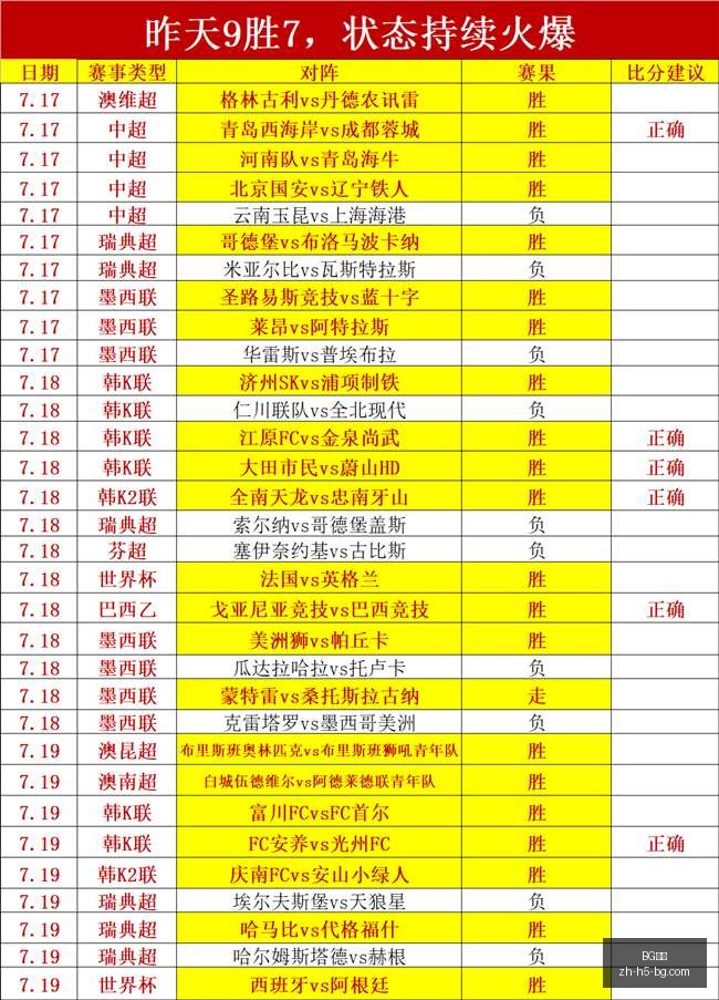 真人,BG真人,BG真人官网,BG真人官网,BG真人娱乐,BG真人互动,BG真人下载,BG娱乐中心