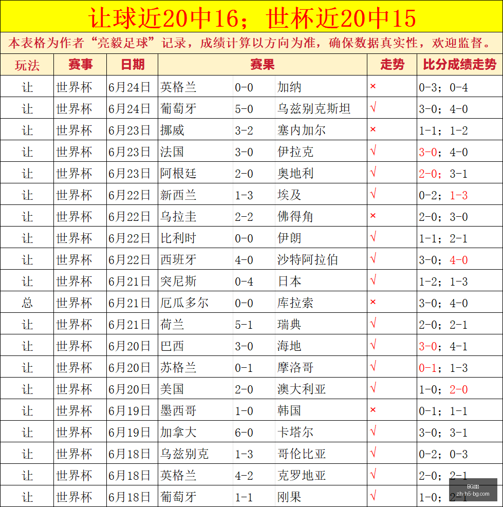 真人,BG真人,BG真人官网,BG真人官网,BG真人娱乐,BG真人互动,BG真人下载,BG娱乐中心