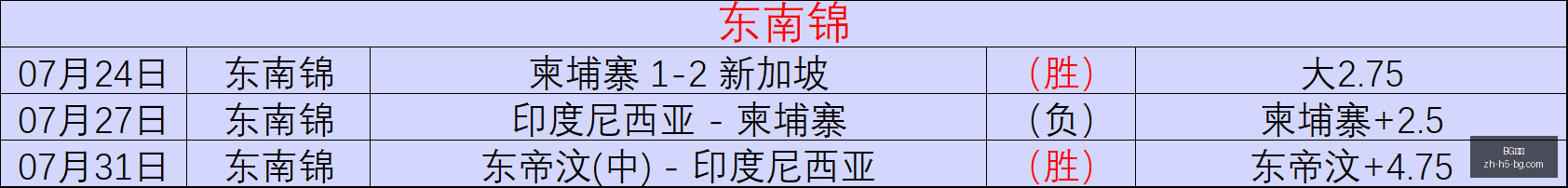 真人,BG真人,BG真人官网,BG真人官网,BG真人娱乐,BG真人互动,BG真人下载,BG娱乐中心