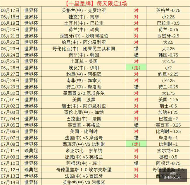 赛季焦点战,东吴,长春亚泰,BG真人官网,BG真人娱乐,BG真人互动,BG真人下载,BG娱乐中心