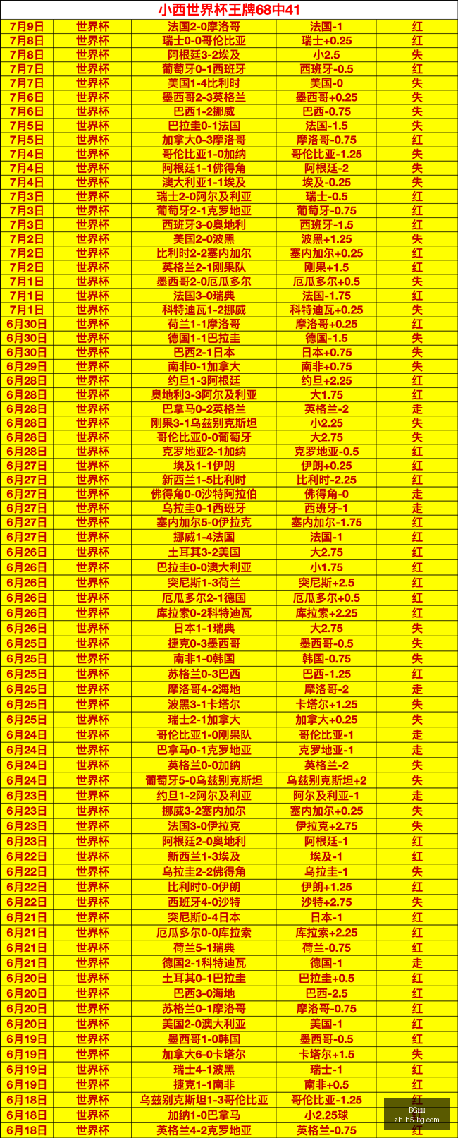 拜仁队伤员,悉数回归,备战新赛季,BG真人官网,BG真人娱乐,BG真人互动,BG真人下载,BG娱乐中心
