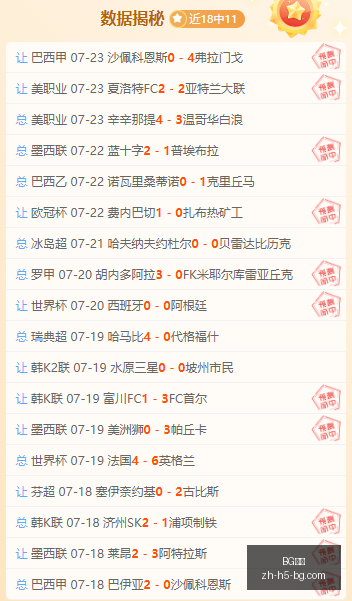 南美杯独家,预测,赛事王者的,BG真人官网,BG真人娱乐,BG真人互动,BG真人下载,BG娱乐中心