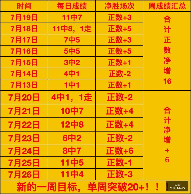 中超第,轮终极对决,上海海港,BG真人官网,BG真人娱乐,BG真人互动,BG真人下载,BG娱乐中心