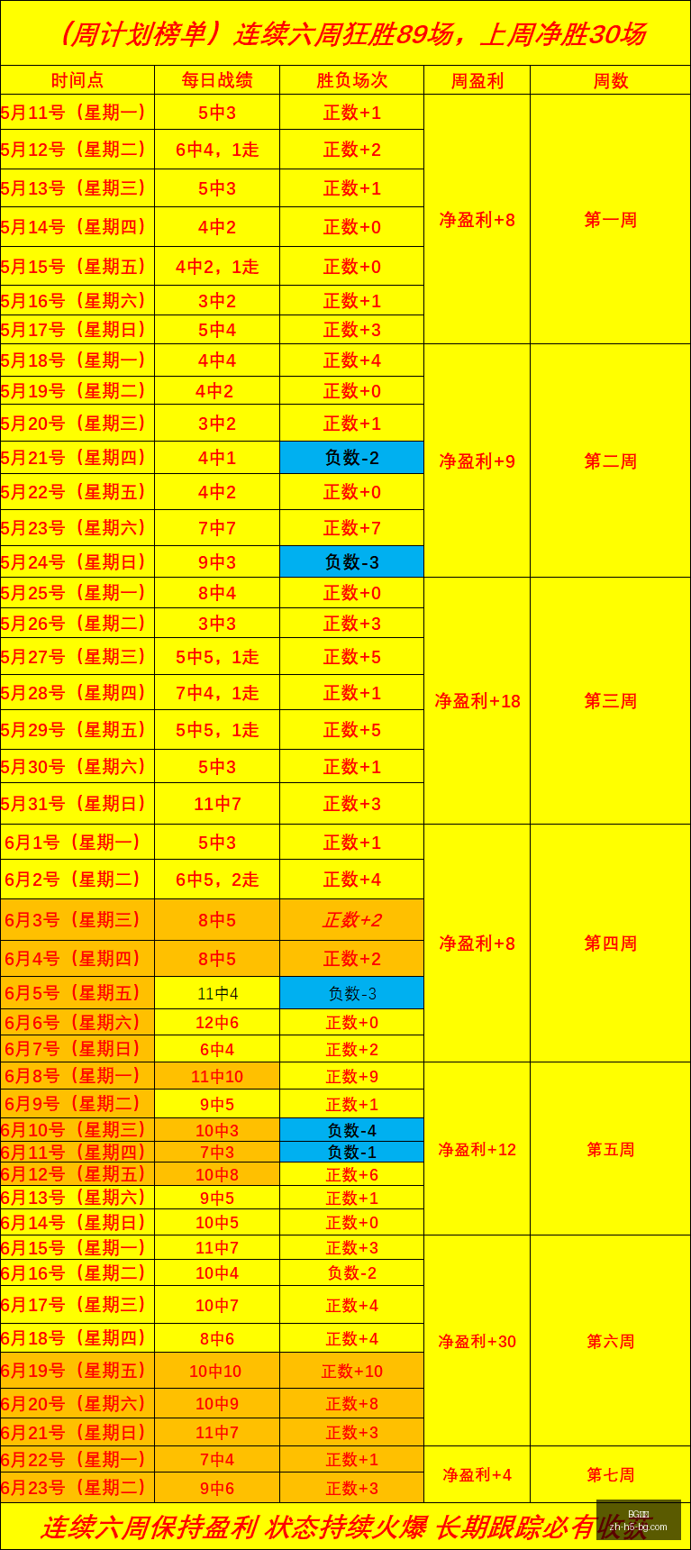 解放者杯淘,汰赛,数据真实性,BG真人官网,BG真人娱乐,BG真人互动,BG真人下载,BG娱乐中心