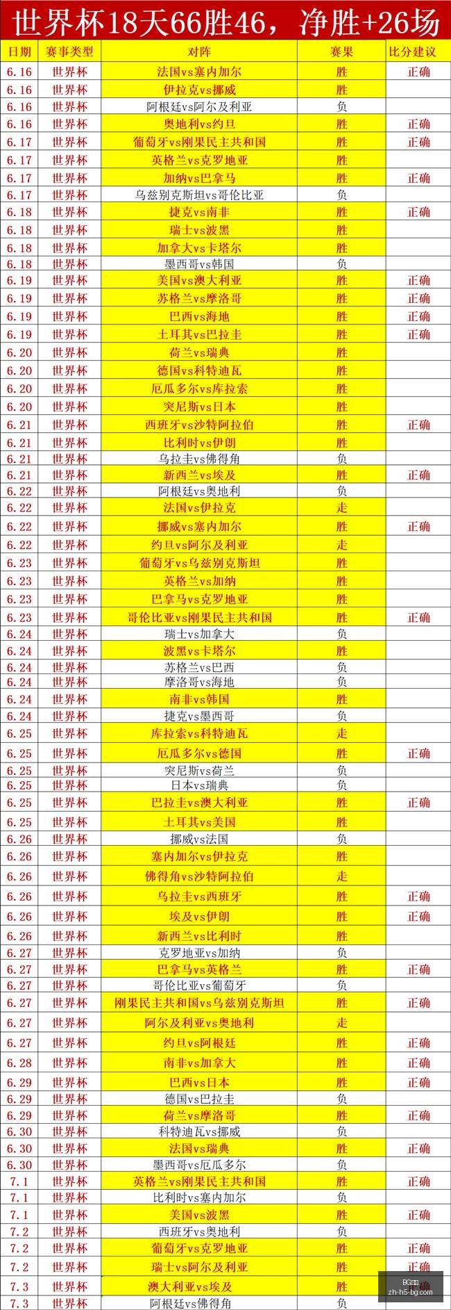 独家解析莫,雷利亚对决,克雷卡米诺,BG真人官网,BG真人娱乐,BG真人互动,BG真人下载,BG娱乐中心