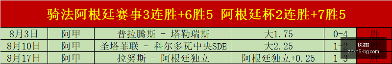 伊萨克与维,尔茨闪耀表,利物浦球员,BG真人官网,BG真人娱乐,BG真人互动,BG真人下载,BG娱乐中心
