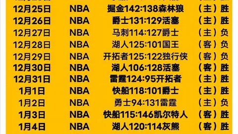 “阿利森离队巴西国家队，返利物浦接受队医检查”