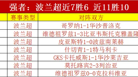 第九届亚冬会筹备工作进展良好