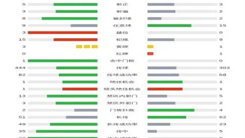 近7期CBA大乐透专家质合推荐，连胜策略解析