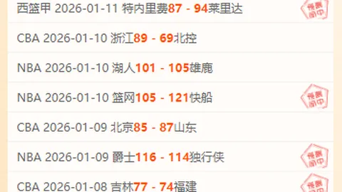 奥利塞本季联赛助功创新高，达17次，并制造20机会，领跑德甲历史记录