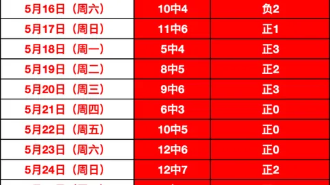 阿根廷友谊赛对决冰岛BG真人下载：低对抗节奏下的关键看点
