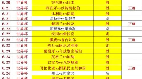 湖人历史巨变：詹姆斯与077的完美过渡