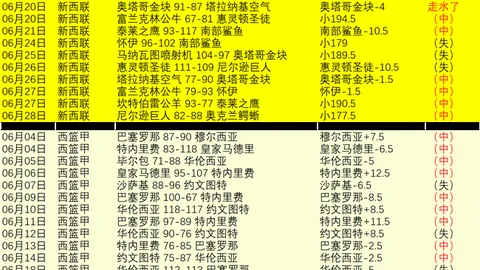 推荐 2026世界杯前瞻：避开这些误区，看民主刚果与乌兹别克斯坦较量