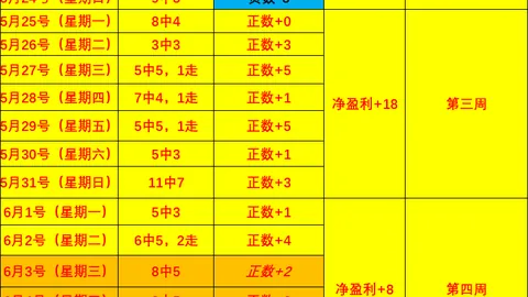 真人 075045