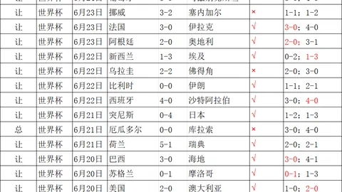 真人 ，BG娱乐中心，075742 1