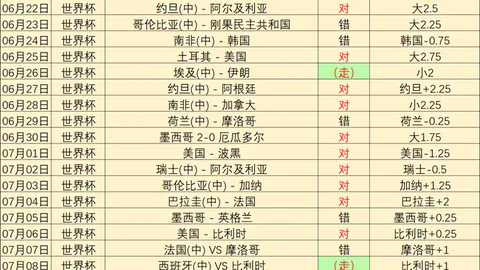 2026赛季焦点战BG真人官网：东吴2-1长春亚泰，埃斯特雷拉补时绝杀，谭龙破门时刻