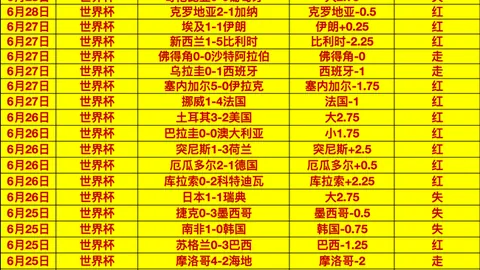 拜仁队伤员悉数回归，BG真人下载，，备战新赛季冲刺阶段合练全记录
