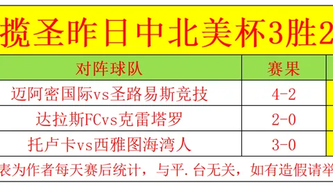 2026赛季引援焦点：曼城12亿欧欲得恩佐，切尔西要价14亿